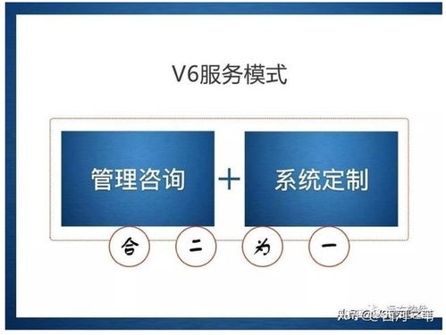 長慶企業(yè)信息化管理新路徑 以咨詢?yōu)橄葘?dǎo)，以定制促變革